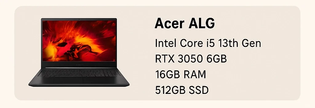 5 Best Gaming Laptop Under 60000 in India 2 Acer ALG